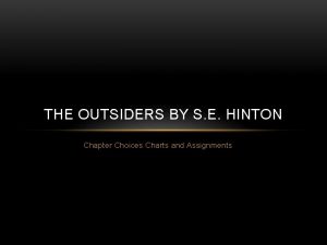 THE OUTSIDERS BY S E HINTON Chapter Choices