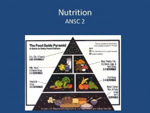 Nutrition ANSC 2 Warm Up Food Labels Grab