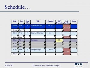 Schedule Date 29 Sept Day Mon Class No