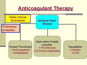 Anticoagulant Therapy Deep venous thrombosis Pulmonary embolism Ischemic