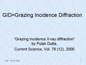 GIDGrazing Incidence Diffraction Grazing incidence Xray diffraction by