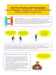 OneWay Functions and Cryptography Lane A Hemaspaandra Christopher