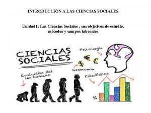 INTRODUCCIN A LAS CIENCIAS SOCIALES Unidad 1 Las