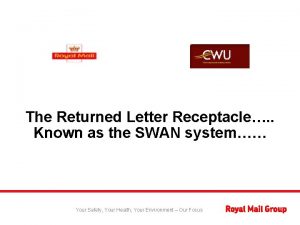 The Returned Letter Receptacle Known as the SWAN