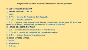 La legislazione nazionale ordinata secondo una precisa gerarchia