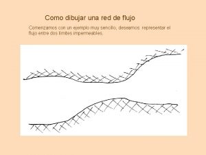 Como dibujar una red de flujo Comenzamos con