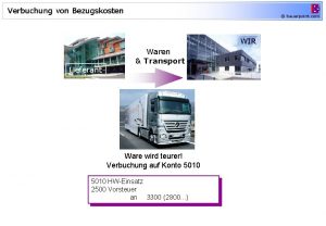 Verbuchung von Bezugskosten bauerpoint com WIR Lieferant Waren