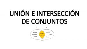 UNIN E INTERSECCIN DE CONJUNTOS Luego de leer