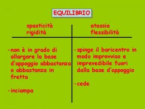 EQUILIBRIO spasticit rigidit atassia flessibilit non in grado