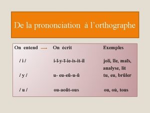 De la prononciation lorthographe On entend On crit