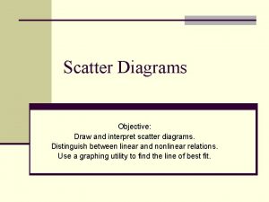 Scatter Diagrams Objective Draw and interpret scatter diagrams