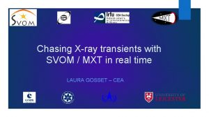 Chasing Xray transients with SVOM MXT in real