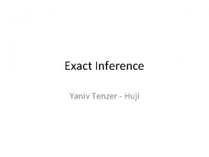 Exact Inference Yaniv Tenzer Huji The MAP problem