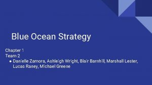 Blue Ocean Strategy Chapter 1 Team 2 Danielle