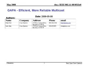 May 2008 doc IEEE 802 11 080533 r