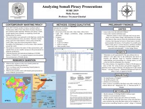 Analyzing Somali Piracy Prosecutions SURE 2019 Molly Parent