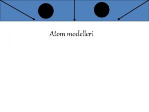 Atom modelleri Atom modelleri Eski atom modelleri gnmzde