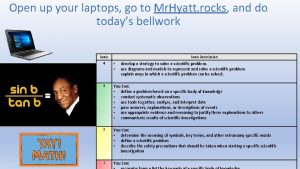 Open up your laptops go to Mr Hyatt