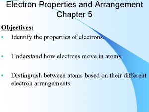 Electron Properties and Arrangement Chapter 5 Objectives Identify