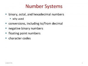 Number Systems binary octal and hexadecimal numbers why