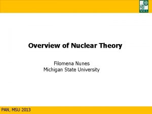 Overview of Nuclear Theory Filomena Nunes Michigan State