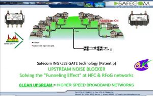 Safecom INGRESS GATE technology Patent p UPSTREAM NOISE