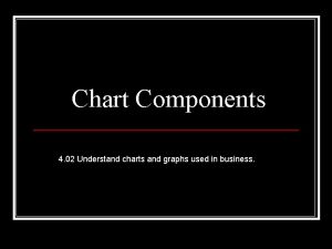 Chart Components 4 02 Understand charts and graphs