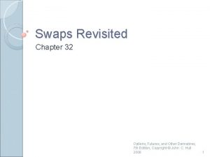 Swaps Revisited Chapter 32 Options Futures and Other