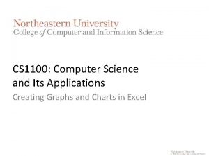 CS 1100 Computer Science and Its Applications Creating
