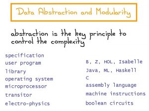 Data Abstraction and Modularity abstraction is the key