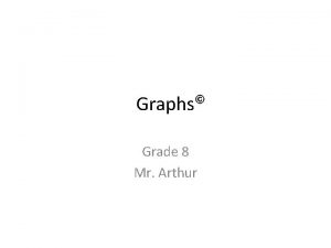 Graphs Grade 8 Mr Arthur Stem and Leaf