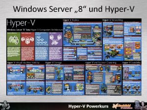 Windows Server 8 und HyperV Kennzahlen Pro Host