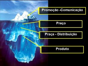 Promoo Comunicao Preo Praa Distribuio Produto Marketing Mix