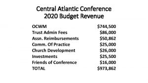 Central Atlantic Conference 2020 Budget Revenue OCWM Trust