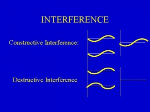 INTERFERENCE Constructive Interference Destructive Interference YOUNG TWOSLIT INTERFERENCE