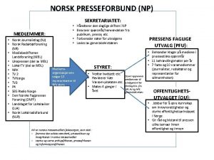 NORSK PRESSEFORBUND NP SEKRETARIATET MEDLEMMER Norsk Journalistlag NJ