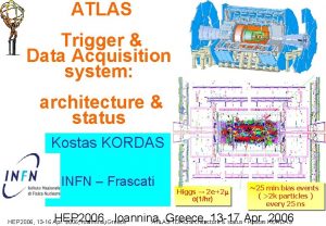 ATLAS Trigger Data Acquisition system architecture status Kostas