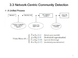 3 3 NetworkCentric Community Detection A Unified Process