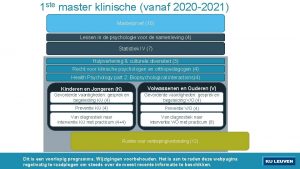 1 ste master klinische vanaf 2020 2021 Masterproef