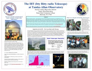The IBT Itty Bitty radio Telescope at TamkeAllan
