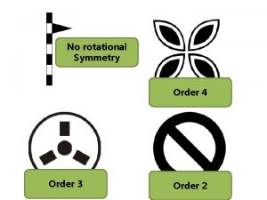 No rotational Symmetry Order 4 Order 3 Order