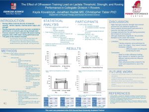 The Effect of Offseason Training Load on Lactate