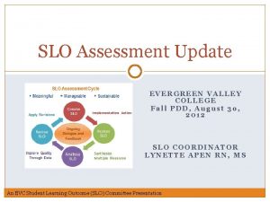 SLO Assessment Update EVERGREEN VALLEY COLLEGE Fall PDD