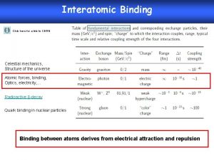 Interatomic Binding Click here for a link to