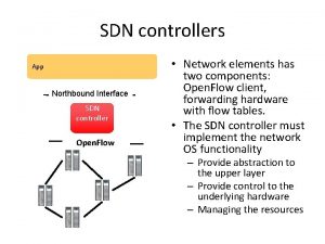 SDN controllers App Northbound Interface SDN controller Open