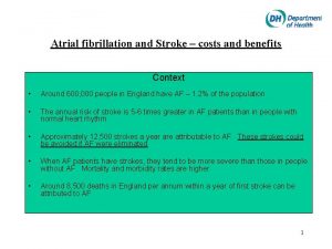 Atrial fibrillation and Stroke costs and benefits Context