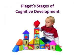Piagets Stages of Cognitive Development Assimilation vs Accommodation