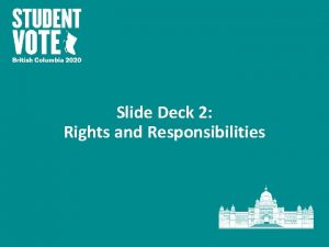 Slide Deck 2 Rights and Responsibilities Discussion What