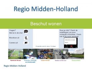 Beschut wonen Hoor je niks Check de instellingen