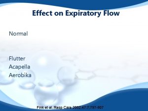 Effect on Expiratory Flow Normal Flutter Acapella Aerobika